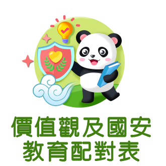 價值觀及國安教育配對表